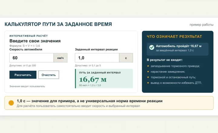 Пример калькулятора пути: 60 километров в час и 1 секунда дают результат 16,67 метра.